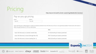 Pricing http://azure.microsoft.com/en-us/pricing/details/site-recovery/
 