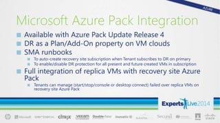 Microsoft Azure Pack Integration
■ Available with Azure Pack Update Release 4
■ DR as a Plan/Add-On property on VM clouds
■ SMA runbooks
■ To auto-create recovery site subscription when Tenant subscribes to DR on primary
■ To enable/disable DR protection for all present and future created VMs in subscription
■ Full integration of replica VMs with recovery site Azure
Pack
■ Tenants can manage (start/stop/console or desktop connect) failed over replica VMs on
recovery site Azure Pack
 