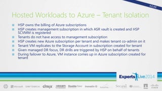 Hosted Workloads to Azure – Tenant Isolation
■ HSP owns the billing of Azure subscriptions
■ HSP creates management subscription in which ASR vault is created and HSP
SCVMM is registered
■ Tenants do not have access to management subscription
■ HSP creates new Azure subscription per tenant and makes tenant co-admin on it
■ Tenant VM replicates to the Storage Account in subscription created for tenant
■ Given managed DR focus, DR drills are triggered by HSP on behalf of tenants
■ During failover to Azure, VM instance comes up in Azure subscription created for
tenant
 