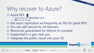 Why recover to Azure?
■ Azure ROI
■ On premises cost three times higher
■ 68% annual savings
■ Get async replication as frequently as 30s for great RPO
■ You can self-service for all failovers
■ Resources guaranteed for failover to succeed
■ Supported in a geo near you
■ Integrate the public cloud into your DC
 
