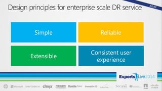 Design principles for enterprise scale DR service
 