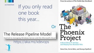 AUTOMATION
If you only read
one book
this year…
https://aka.ms/xdevops
Or
 