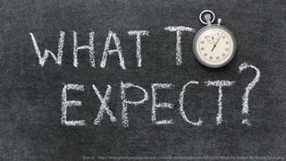 AUTOMATIONAUTOMATION
What to expect?
Source : http://www.prestigeestateservices.com/wp-content/uploads/2016/04/What-To-Expect-At-Estate-Sales.png
 