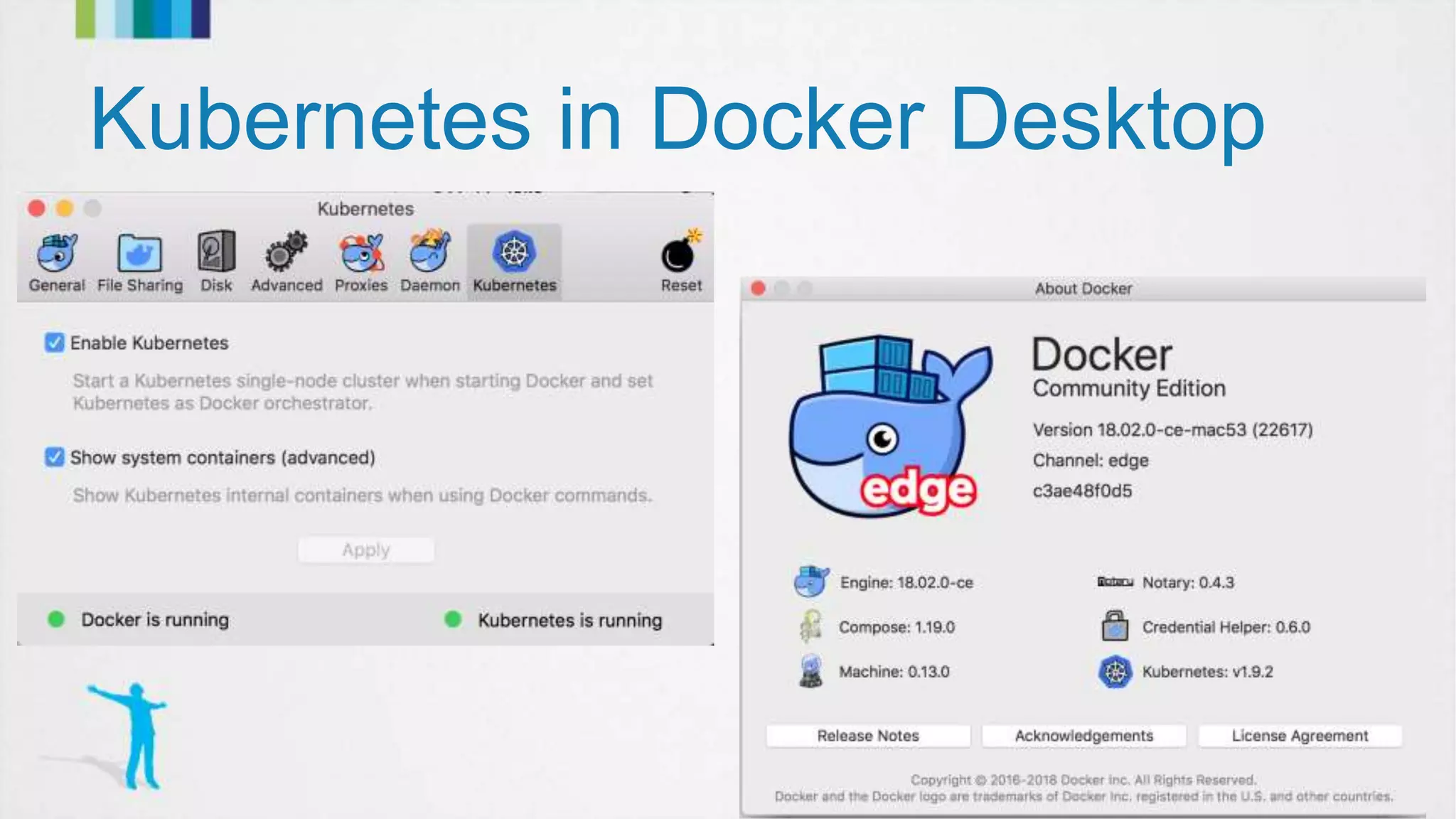 Kubernetes in Docker Desktop
 
