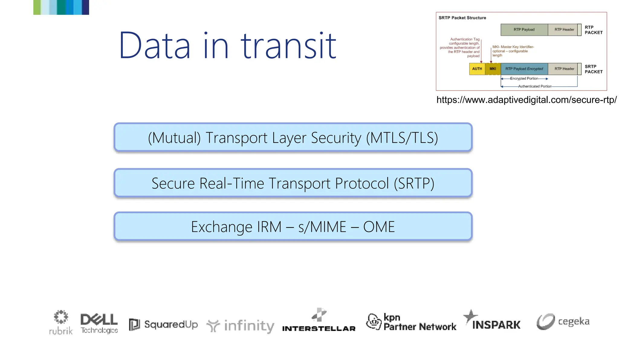 Data in transit
Secure Real-Time Transport Protocol (SRTP)
(Mutual) Transport Layer Security (MTLS/TLS)
Exchange IRM – s/MIME – OME
https://www.adaptivedigital.com/secure-rtp/
 