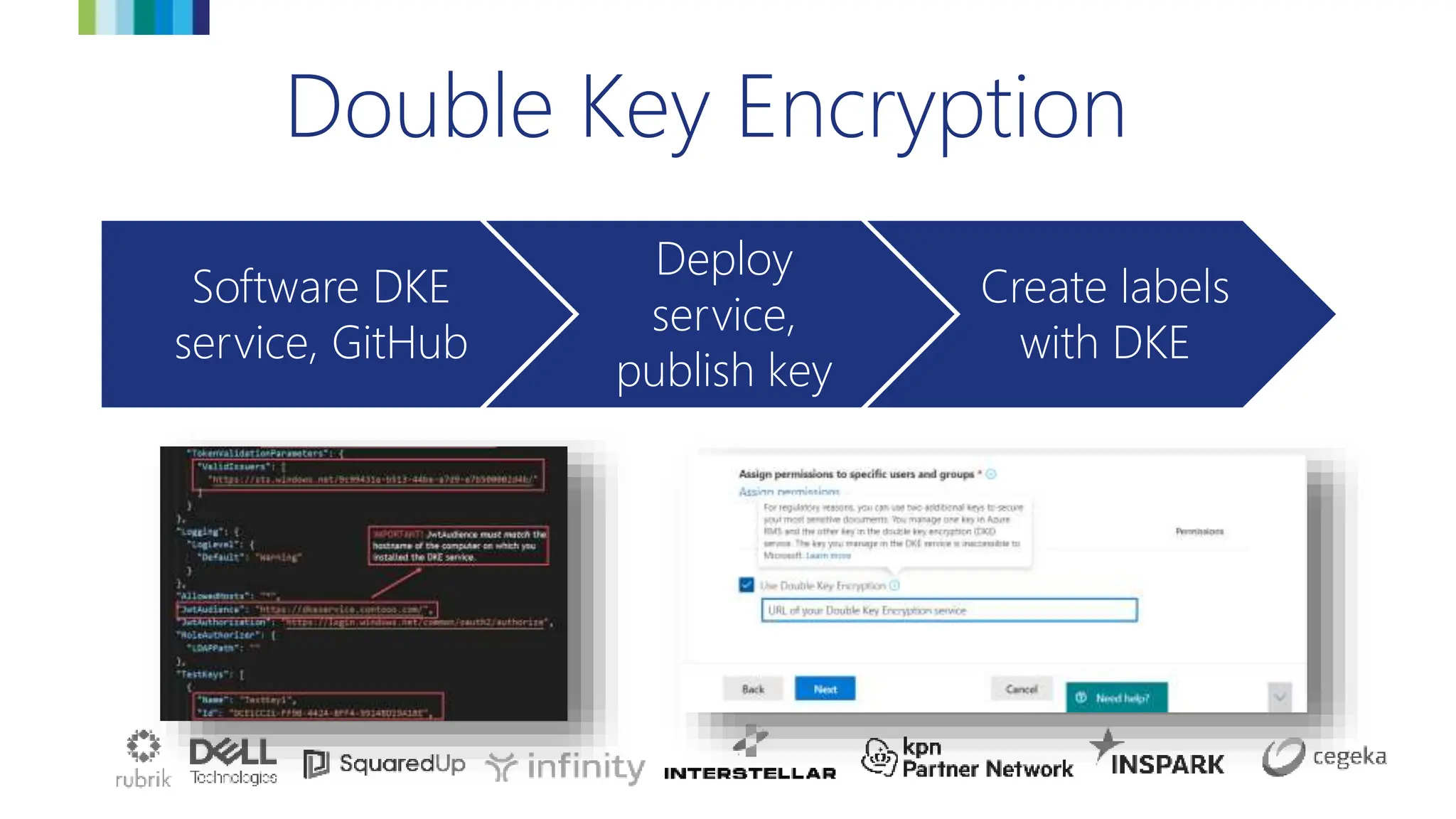 Software DKE
service, GitHub
Deploy
service,
publish key
Create labels
with DKE
Double Key Encryption
 