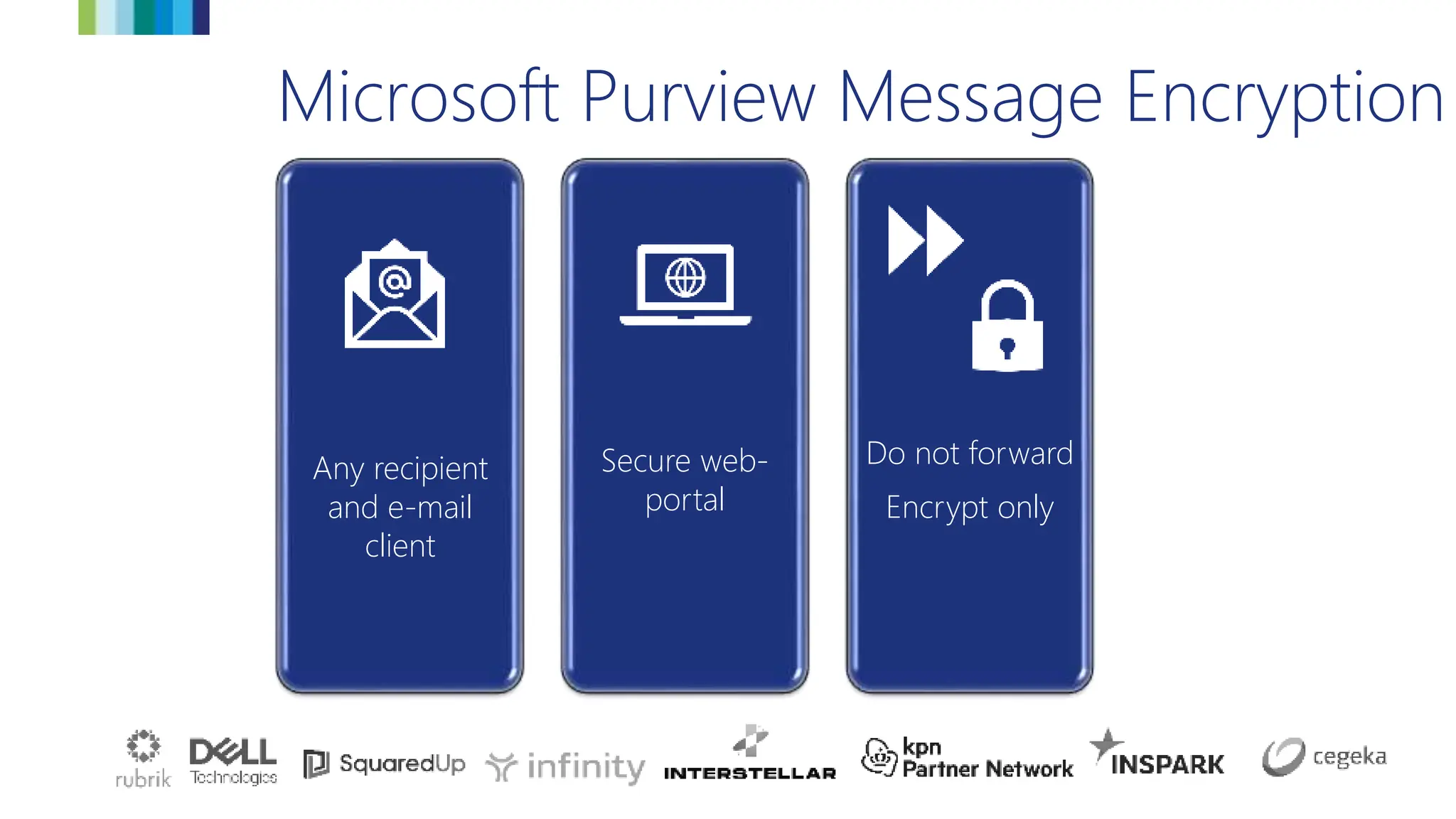 Any recipient
and e-mail
client
Secure web-
portal
Do not forward
Encrypt only
Microsoft Purview Message Encryption
 
