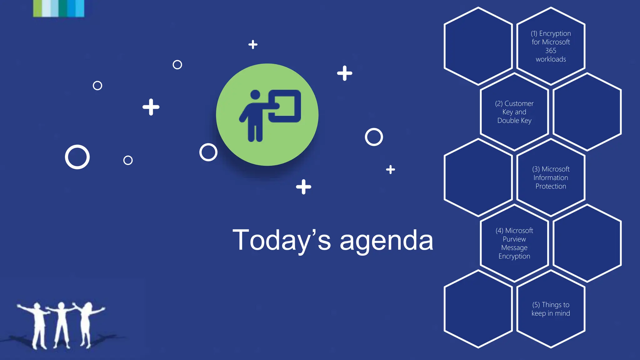 (1) Encryption
for Microsoft
365
workloads
(2) Customer
Key and
Double Key
(3) Microsoft
Information
Protection
(4) Microsoft
Purview
Message
Encryption
(5) Things to
keep in mind
Today’s agenda
 