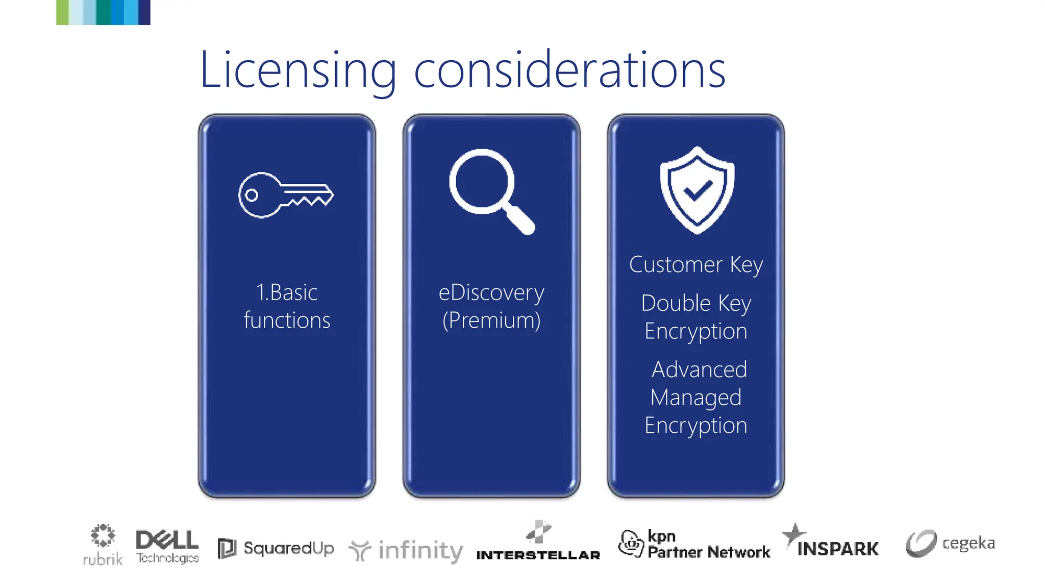 1.Basic
functions
eDiscovery
(Premium)
Customer Key
Double Key
Encryption
Advanced
Managed
Encryption
Licensing considerations
 