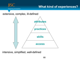 What kind of experiences?

extensive, complex, ill-defined

                            attributes

                            practices

                               skills

                              access


intensive, simplified, well-defined
                                      66
 