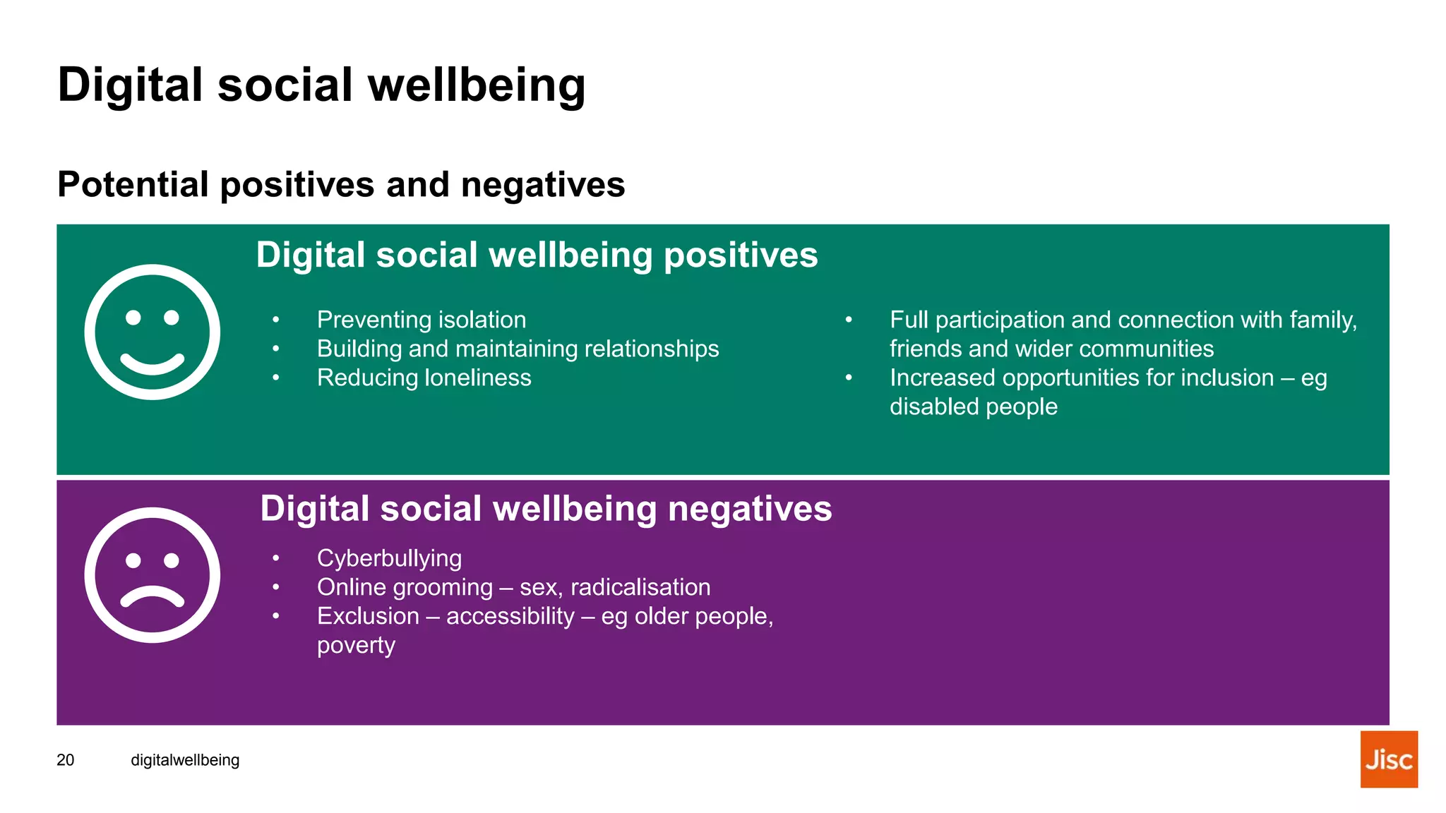 Digital social wellbeing
digitalwellbeing20
Potential positives and negatives
Digital social wellbeing positives
Digital social wellbeing negatives
• Preventing isolation
• Building and maintaining relationships
• Reducing loneliness
• Full participation and connection with family,
friends and wider communities
• Increased opportunities for inclusion – eg
disabled people
• Cyberbullying
• Online grooming – sex, radicalisation
• Exclusion – accessibility – eg older people,
poverty
 