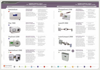 Expert Solutions Magazine