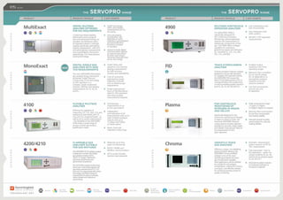 Expert Solutions Magazine