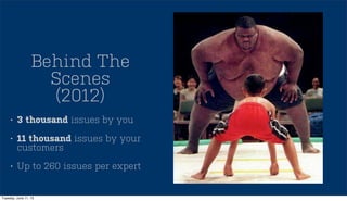 • 3 thousand issues by you
• 11 thousand issues by your
customers
• Up to 260 issues per expert
Behind The
Scenes
(2012)
Tuesday, June 11, 13
 