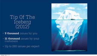 • 3 thousand issues by you
• 11 thousand issues by your
customers
• Up to 260 issues per expert
Tip Of The
Iceberg
(2012)
Tuesday, June 11, 13
 