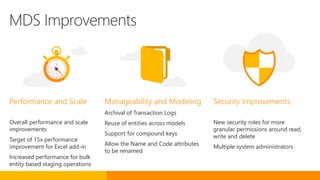 Performance and Scale
Overall performance and scale
improvements
Target of 15x performance
improvement for Excel add-in
Increased performance for bulk
entity based staging operations
Security Improvements
New security roles for more
granular permissions around read,
write and delete
Multiple system administrators
Manageability and Modeling
Archival of Transaction Logs
Reuse of entities across models
Support for compound keys
Allow the Name and Code attributes
to be renamed
MDS Improvements
 