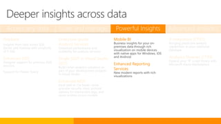 Access any data Scale and manage Powerful Insights Advanced analytics
PolyBase
Insights from data across SQL
Server and Hadoop with simplicity
of T-SQL
Enhanced SSIS
Designer support for previous SSIS
versions
Support for Power Query
Enterprise-grade
Analysis Services
Enhanced performance and
scalability for analysis services
Single SSDT in Visual Studio
2015
Build richer analytics solutions as
part of your development projects
in Visual Studio
Enhanced MDS
Excel add-in 15x faster; more
granular security roles; archival
options for transaction logs; and
reuse entities across models
Mobile BI
Business insights for your on-
premises data through rich
visualization on mobile devices
with native apps for Windows, iOS
and Android
Enhanced Reporting
Services
New modern reports with rich
visualizations
R integration (CTP3)
Bringing predictive analytic
capabilities to your relational
database
Analytics libraries (CTP3)
Expand your “R” script library with
Microsoft Azure Marketplace
Deeper insights across data
 