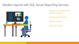 Modern reports with SQL Server Reporting Services
Report consumption from
modern browsers
Improved parameters
Modern themes
New chart types
 