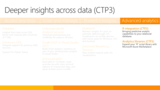 Access any data Scale and manage Powerful Insights Advanced analytics
PolyBase
Insights from data across SQL
Server and Hadoop with simplicity
of T-SQL
Enhanced SSIS
Designer support for previous SSIS
versions
Support for Power Query
Enterprise-grade
Analysis Services
Enhanced performance and
scalability for analysis services
Single SSDT in Visual Studio
2015
Build richer analytics solutions as
part of your development projects
in Visual Studio
Enhanced MDS
Excel add-in 15x faster; more
granular security roles; archival
options for transaction logs; and
reuse entities across models
Mobile BI
Business insights for your on-
premises data through rich
visualization on mobile devices
with native apps for Windows, iOS
and Android
Enhanced Reporting
Services
New modern reports with rich
visualizations
R integration (CTP3)
Bringing predictive analytic
capabilities to your relational
database
Analytics libraries (CTP3)
Expand your “R” script library with
Microsoft Azure Marketplace
Deeper insights across data (CTP3)
 