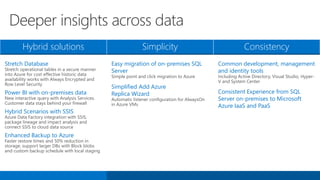 Hybrid solutions Simplicity Consistency
Stretch Database
Stretch operational tables in a secure manner
into Azure for cost effective historic data
availability works with Always Encrypted and
Row Level Security
Power BI with on-premises data
New interactive query with Analysis Services.
Customer data stays behind your firewall
Hybrid Scenarios with SSIS
Azure Data Factory integration with SSIS,
package lineage and impact analysis and
connect SSIS to cloud data source
Enhanced Backup to Azure
Faster restore times and 50% reduction in
storage, support larger DBs with Block blobs
and custom backup schedule with local staging
Easy migration of on-premises SQL
Server
Simple point and click migration to Azure
Simplified Add Azure
Replica Wizard
Automatic listener configuration for AlwaysOn
in Azure VMs
Common development, management
and identity tools
Including Active Directory, Visual Studio, Hyper-
V and System Center
Consistent Experience from SQL
Server on-premises to Microsoft
Azure IaaS and PaaS
Deeper insights across data
 