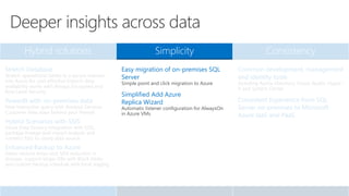 Hybrid solutions Simplicity Consistency
Stretch Database
Stretch operational tables in a secure manner
into Azure for cost effective historic data
availability works with Always Encrypted and
Row Level Security
PowerBI with on-premises data
New interactive query with Analysis Services.
Customer data stays behind your firewall
Hybrid Scenarios with SSIS
Azure Data Factory integration with SSIS,
package lineage and impact analysis and
connect SSIS to cloud data source
Enhanced Backup to Azure
Faster restore times and 50% reduction in
storage, support larger DBs with Block blobs
and custom backup schedule with local staging
Easy migration of on-premises SQL
Server
Simple point and click migration to Azure
Simplified Add Azure
Replica Wizard
Automatic listener configuration for AlwaysOn
in Azure VMs
Common development, management
and identity tools
Including Active Directory, Visual Studio, Hyper-
V and System Center
Consistent Experience from SQL
Server on-premises to Microsoft
Azure IaaS and PaaS
Deeper insights across data
 