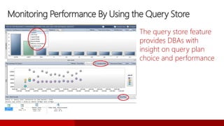 Monitoring Performance By Using the Query Store
The query store feature
provides DBAs with
insight on query plan
choice and performance
 