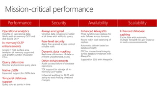 Performance Security Availability Scalability
Operational analytics
Insights on operational data;
Works with in-memory OLTP and
disk-based OLTP
In-memory OLTP
enhancements
Greater T-SQL surface area,
terabytes of memory supported,
and greater number of parallel
CPUs
Query data store
Monitor and optimize query plans
Native JSON
Expanded support for JSON data
Temporal database
support
Query data as points in time
Always encrypted
Sensitive data remains encrypted
at all times with ability to query
Row-level security
Apply fine-grained access control
to table rows
Dynamic data masking
Real-time obfuscation of data to
prevent unauthorized access
Other enhancements
Audit success/failure of database
operations
TDE support for storage of in-
memory OLTP tables
Enhanced auditing for OLTP with
ability to track history of record
changes
Enhanced AlwaysOn
Three synchronous replicas for
auto failover across domains
Round robin load balancing of
replicas
Automatic failover based on
database health
DTC for transactional integrity
across database instances with
AlwaysOn
Support for SSIS with AlwaysOn
Enhanced database
caching
Cache data with automatic,
multiple TempDB files per instance
in multi-core environments
Mission-critical performance
 