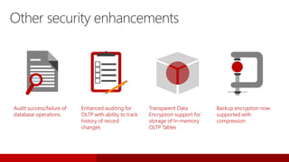 Audit success/failure of
database operations
Enhanced auditing for
OLTP with ability to track
history of record
changes
Transparent Data
Encryption support for
storage of In-memory
OLTP Tables
Backup encryption now
supported with
compression
Other security enhancements
 