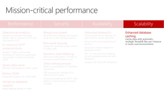 Performance Security Availability Scalability
Operational analytics
Insights on operational data;
Works with in-memory OLTP and
disk-based OLTP
In-memory OLTP
enhancements
Greater T-SQL surface area,
terabytes of memory supported,
and greater number of parallel
CPUs
Query data store
Monitor and optimize query plans
Native JSON
Expanded support for JSON data
Temporal database
support
query data as points in time
Always encrypted
Sensitive data remains encrypted
at all times with ability to query
Row-level security
Apply fine-grained access control
to table rows
Dynamic Data Masking
Real-time obfuscation of data to
prevent unauthorized access
Other enhancements
Audit success/failure of database
operations
TDE support for storage of in-
memory OLTP tables
Enhanced auditing for OLTP with
ability to track history of record
changes
Enhanced AlwaysOn
Three synchronous replicas for
auto failover across domains
Round robin load balancing of
replicas
Automatic failover based on
database health
DTC for transactional integrity
across database instances with
AlwaysOn
Support for SSIS with AlwaysOn
Enhanced database
caching
Cache data with automatic,
multiple TempDB files per instance
in multi-core environments
Mission-critical performance
 