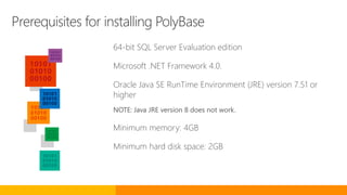 Prerequisites for installing PolyBase
64-bit SQL Server Evaluation edition
Microsoft .NET Framework 4.0.
Oracle Java SE RunTime Environment (JRE) version 7.51 or
higher
NOTE: Java JRE version 8 does not work.
Minimum memory: 4GB
Minimum hard disk space: 2GB
 