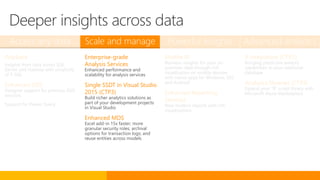 Access any data Scale and manage Powerful Insights Advanced analytics
PolyBase
Insights from data across SQL
Server and Hadoop with simplicity
of T-SQL
Enhanced SSIS
Designer support for previous SSIS
versions
Support for Power Query
Enterprise-grade
Analysis Services
Enhanced performance and
scalability for analysis services
Single SSDT in Visual Studio
2015 (CTP3)
Build richer analytics solutions as
part of your development projects
in Visual Studio
Enhanced MDS
Excel add-in 15x faster; more
granular security roles; archival
options for transaction logs; and
reuse entities across models
Mobile BI
Business insights for your on-
premises data through rich
visualization on mobile devices
with native apps for Windows, iOS
and Android
Enhanced Reporting
Services
New modern reports with rich
visualizations
R integration (CTP3)
Bringing predictive analytic
capabilities to your relational
database
Analytics libraries (CTP3)
Expand your “R” script library with
Microsoft Azure Marketplace
Deeper insights across data
 
