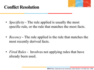 Conflict Resolution
• Specificity - The rule applied is usually the most
specific rule, or the rule that matches the most facts.
• Recency - The rule applied is the rule that matches the
most recently derived facts.
• Fired Rules - Involves not applying rules that have
already been used.

BITS Pilani, Deemed to be University under Section 3 of UGC Act, 1956

 