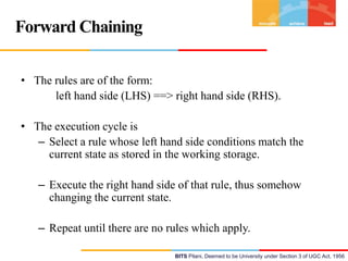 Forward Chaining
• The rules are of the form:
left hand side (LHS) ==> right hand side (RHS).
• The execution cycle is
– Select a rule whose left hand side conditions match the
current state as stored in the working storage.
– Execute the right hand side of that rule, thus somehow
changing the current state.
– Repeat until there are no rules which apply.
BITS Pilani, Deemed to be University under Section 3 of UGC Act, 1956

 