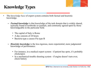 Knowledge Types
•

The knowledge base of expert system contains both factual and heuristic
knowledge.

– Factual knowledge is that knowledge of the task domain that is widely shared,
typically found in textbooks or journals, and commonly agreed upon by those
knowledgeable in the particular field.
• The capital of Italy is Rome
• A day consists of 24 hours
• Bacteria type a causes Flu type B
– Heuristic knowledge is the less rigorous, more experiential, more judgmental
knowledge of performance.
• For instance, in a medical expert system - if patient has spots, it’s probably
chickenpox
• In a mechanical trouble shooting system - if engine doesn’t turn over,
check battery

BITS Pilani, Deemed to be University under Section 3 of UGC Act, 1956

 