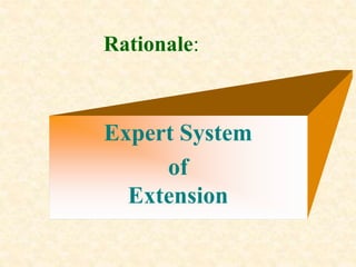 Rationale:
Expert System
of
Extension
 