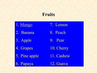 Fruits
1. Mango
2. Banana
3. Apple
4. Grapes
5. Pine apple
6. Papaya
7. Lemon
8. Peach
9. Pear
10. Cherry
11. Cashew
12. Guava
 