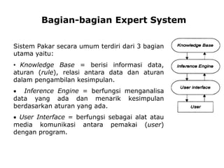 Expert System | PPTX