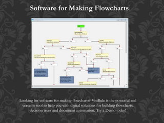 Software for Making Flowcharts
Looking for software for making flowcharts? VisiRule is the powerful and
versatile tool to help you with digital solutions for building flowcharts,
decision trees and document automation. Try a Demo today!