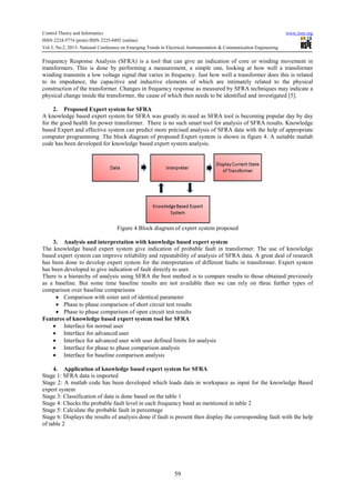 Expert system for sweep frequency response analysis of power ...