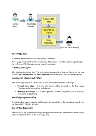 Comprehensive Overview of Expert Systems in Artificial Intelligence | PDF