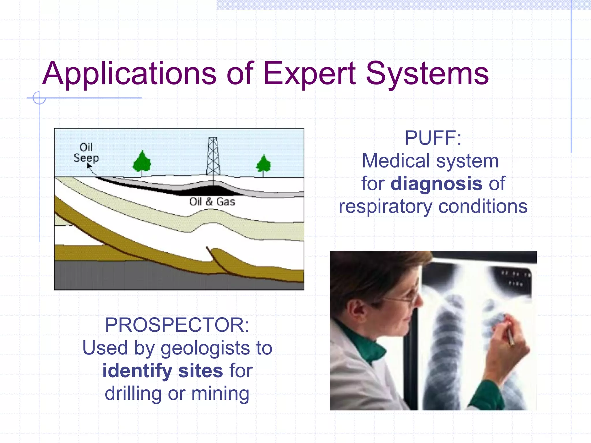 Applications of Expert Systems
PUFF:
Medical system
for diagnosis of
respiratory conditions

PROSPECTOR:
Used by geologists to
identify sites for
drilling or mining

 