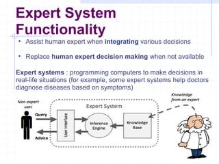 Expert System
Functionality
• Assist human expert when integrating various decisions
• Replace human expert decision making when not available
Expert systems : programming computers to make decisions in
real-life situations (for example, some expert systems help doctors
diagnose diseases based on symptoms)

 