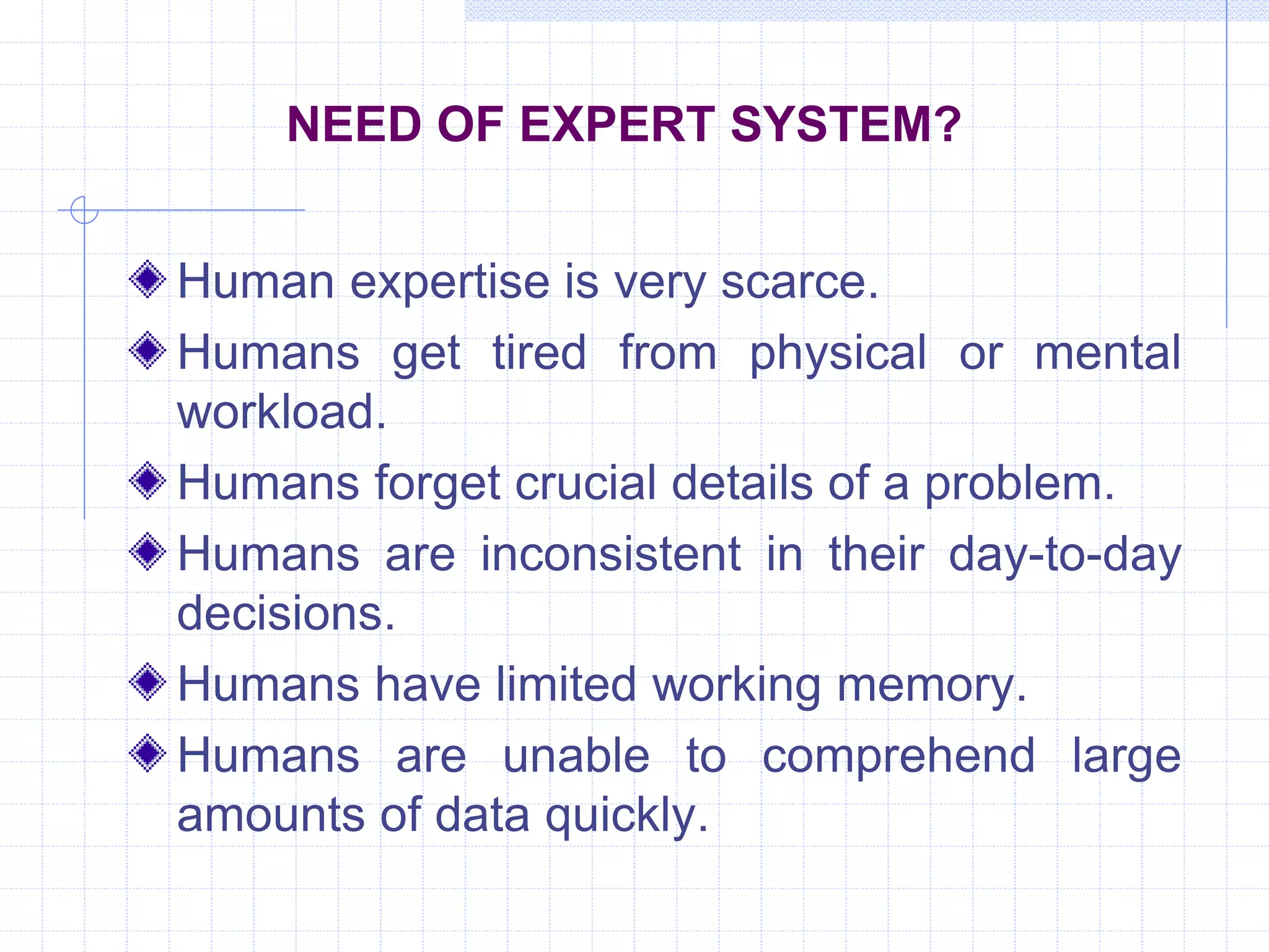 NEED OF EXPERT SYSTEM? 
Human expertise is very scarce. 
Humans get tired from physical or mental 
workload. 
Humans forget crucial details of a problem. 
Humans are inconsistent in their day-to-day 
decisions. 
Humans have limited working memory. 
Humans are unable to comprehend large 
amounts of data quickly. 
 