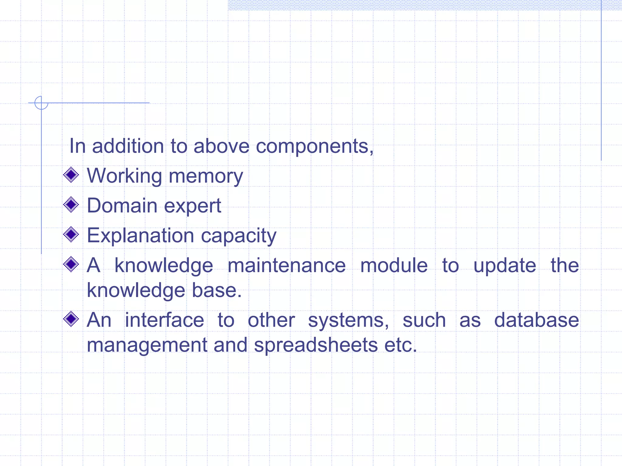 In addition to above components, 
Working memory 
Domain expert 
Explanation capacity 
A knowledge maintenance module to update the 
knowledge base. 
An interface to other systems, such as database 
management and spreadsheets etc. 
 