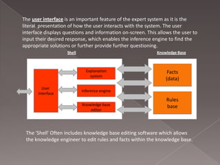 Expert Systems | PPT