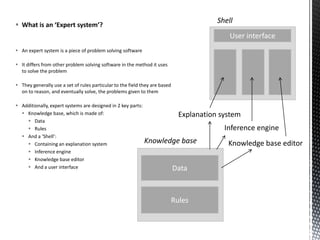 Expert systems | PPT