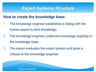 How to create the knowledge base:
1. The knowledge engineer establishes a dialog with the
human expert to elicit knowledge.
2. The knowledge engineer codes the knowledge explicitly in
the knowledge base.
3. The expert evaluates the expert system and gives a
critique to the knowledge engineer.
Expert Systems Structure
 