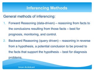 General methods of inferencing:
1. Forward Reasoning (data-driven) – reasoning from facts to
the conclusions resulting from those facts – best for
prognosis, monitoring, and control.
2. Backward Reasoning (query driven) – reasoning in reverse
from a hypothesis, a potential conclusion to be proved to
the facts that support the hypothesis – best for diagnosis
problems.
Inferencing Methods
 