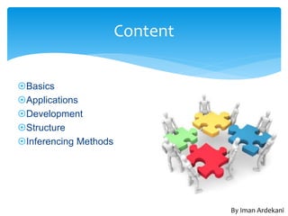 Basics
Applications
Development
Structure
Inferencing Methods
Content
By Iman Ardekani
 