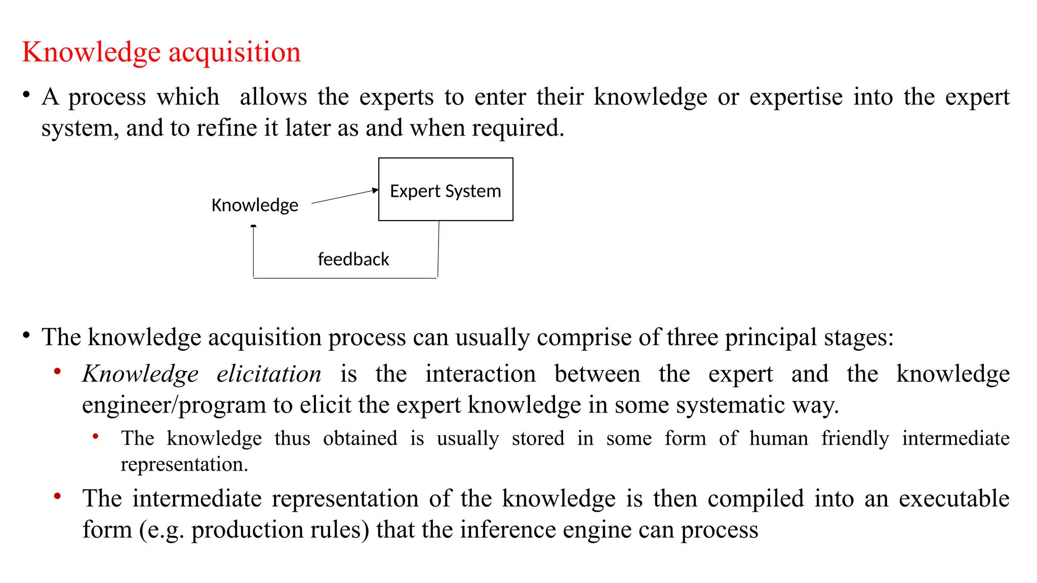 Knowledge acquisition
• A process which allows the experts to enter their knowledge or expertise into the expert
system, and to refine it later as and when required.
• The knowledge acquisition process can usually comprise of three principal stages:
• Knowledge elicitation is the interaction between the expert and the knowledge
engineer/program to elicit the expert knowledge in some systematic way.
• The knowledge thus obtained is usually stored in some form of human friendly intermediate
representation.
• The intermediate representation of the knowledge is then compiled into an executable
form (e.g. production rules) that the inference engine can process
Expert System
Knowledge
feedback
 